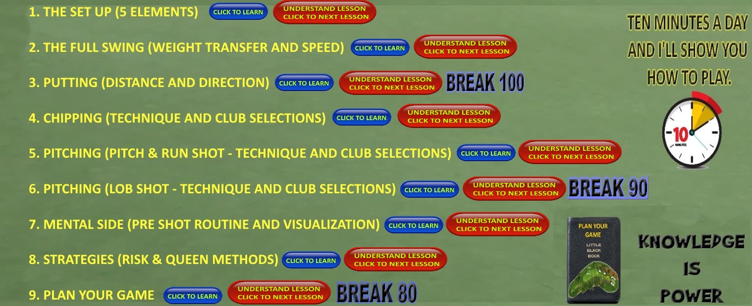 test your golf knowledge - teaching golf online