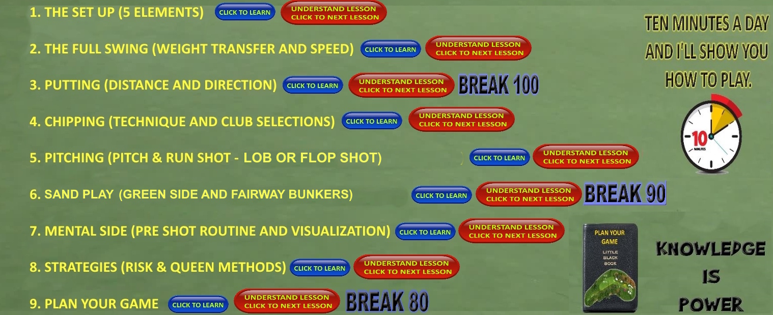 test your golf knowledge - teaching golf online